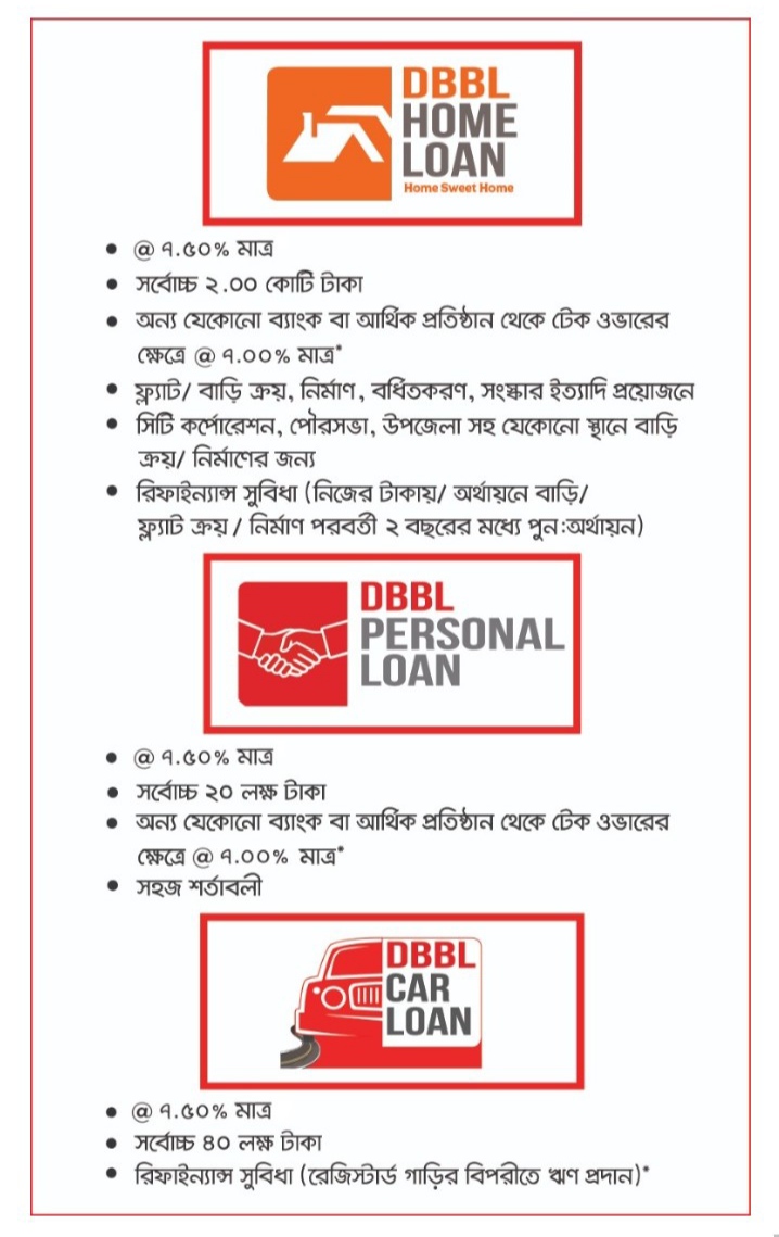 DBBL Loan